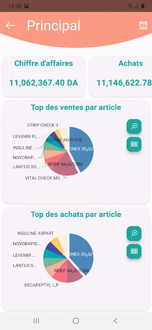 Pharmamob Screenshot 2