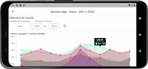 Damami App Screenshot 1