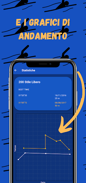 Take Time Screenshot 2