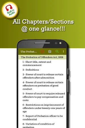 Probation of Offenders Act 1958 Screenshot 0