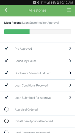 Neighborhood Loans Screenshot 3