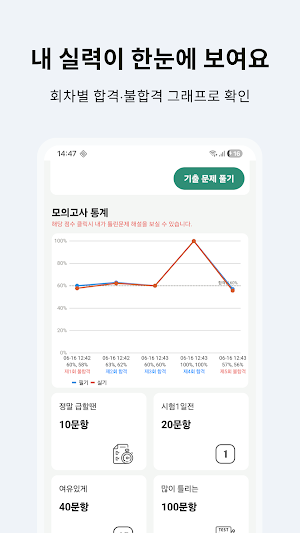 요양보호사 합격봇 - 2026년 최신 기출문제 해설완벽 Screenshot 1