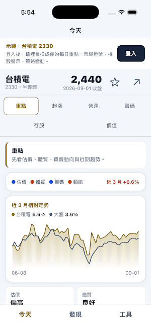 股票貓頭鷹 StockOwl｜台股籌碼K線 Screenshot 0