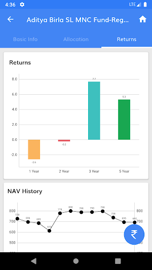 AVON FINANCIAL SERVICES Screenshot 2