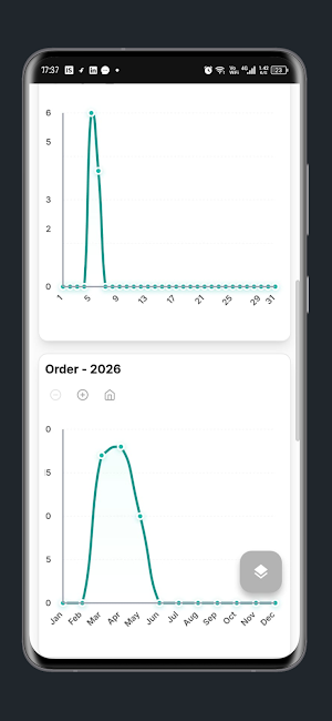 InorFresh Warehouse Screenshot 2