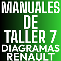 Manuales de taller 6 Renault