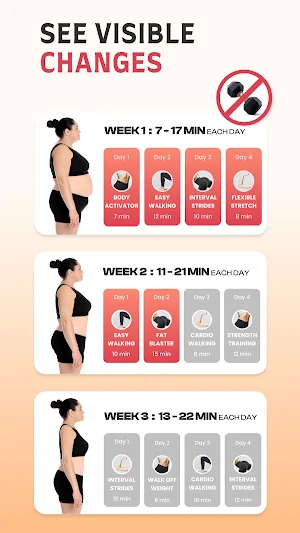 WalkPal~Weight Loss by Walking Screenshot 1