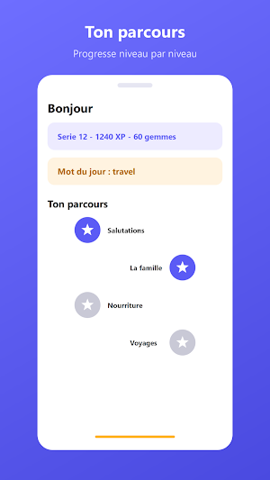 Learn English : LinguaEn Screenshot 2