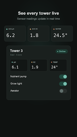 Smart Hydroponics Screenshot 1