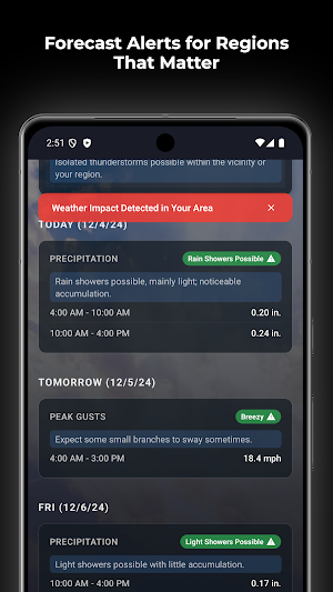 ZoneWatch Screenshot 1