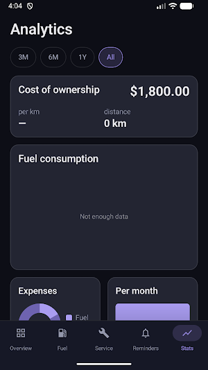 Motorly Car Screenshot 2