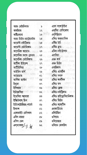 হোমিওপ্যাথিক ওষুধের গুণ Screenshot 0