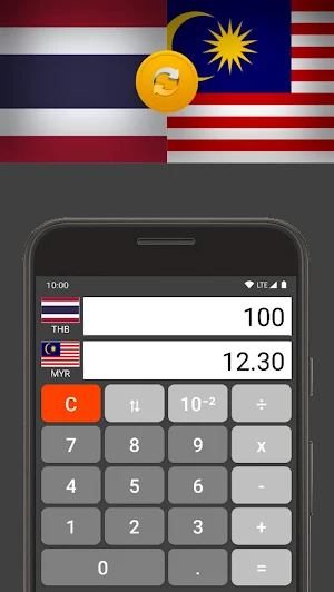 Malaysian Ringgit / Thai Baht Screenshot 1