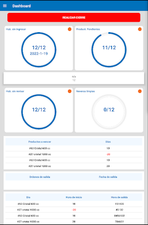 Minibares - Surtidores Screenshot 1