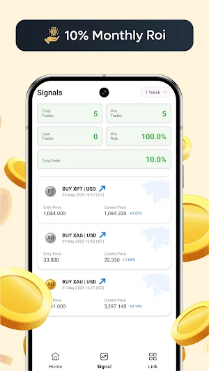 Gold Forex Signals - XAUUSD Screenshot 2
