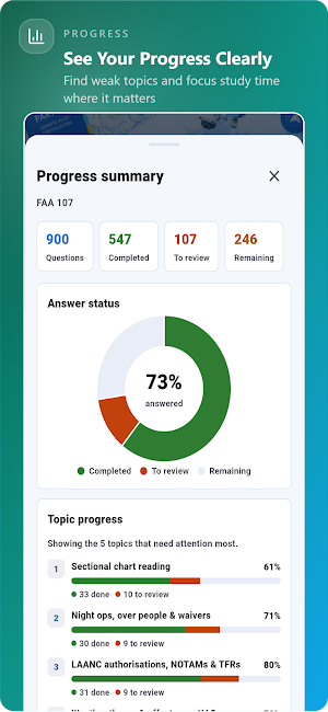 FAA Part 107 Drone Test Prep Screenshot 1