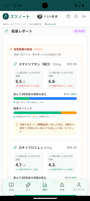 ズツノート - 頭痛日誌・気圧予報 Screenshot 3