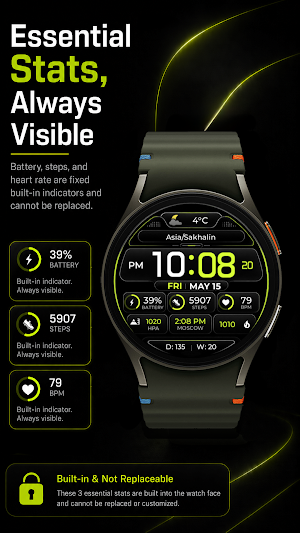 Chester Neon Dashboard Screenshot 2