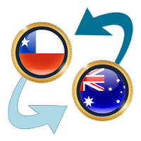 Chile Peso x Australian Dollar