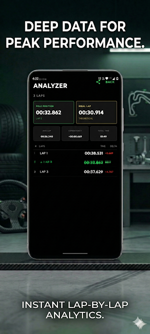 Pole Position: GPS Lap Timer Screenshot 3