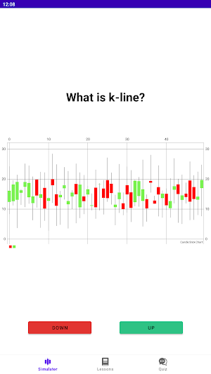 Learn K-line Screenshot 2