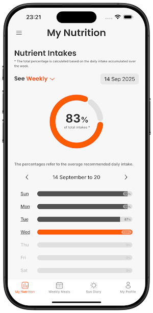 Vitaminum Screenshot 0