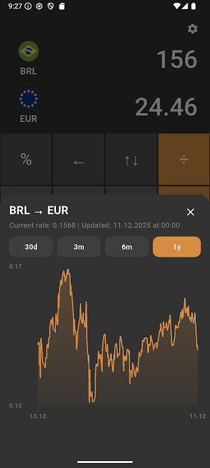 Currency Converter+ Screenshot 3