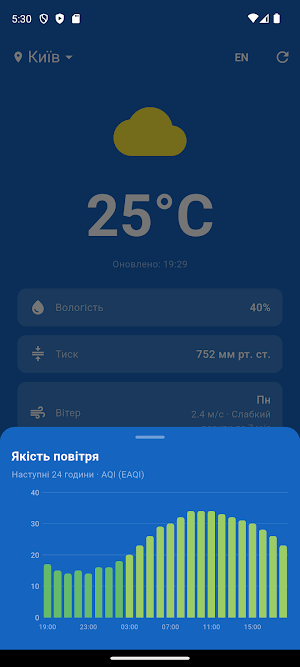 Weather & Wellbeing Screenshot 3