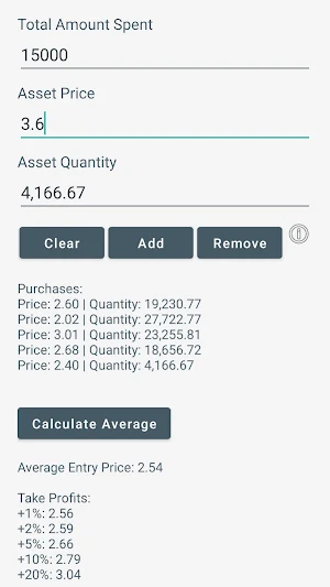 CoinAVG Average Price & Profit Screenshot 2