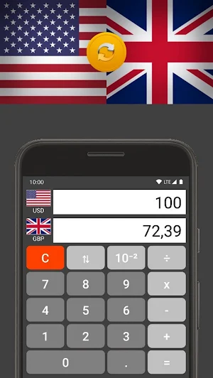 UK Pound Sterling / US Dollar Screenshot 1