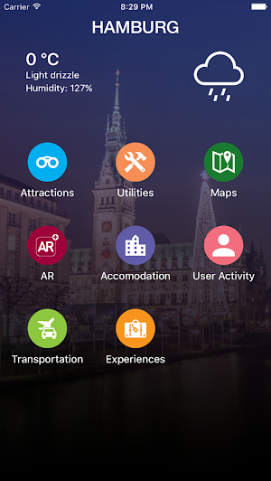 Hamburg Travel - Pangea Guides Screenshot 0