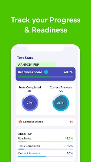 FNP Exam Prep Test Practice Screenshot 3