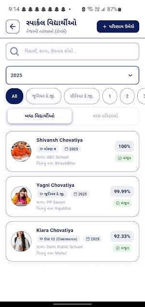 Chovatiya Parivar Screenshot 1
