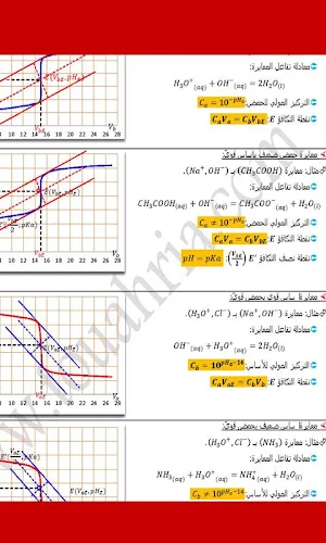 الفيزياء الوحدة 3 و 4 البكالوريا BAC Screenshot 2