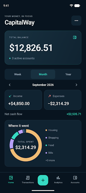 CapitalWay Screenshot 0