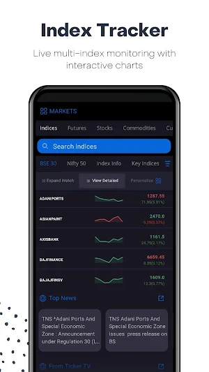 Nlight - Stocks, F&O, MF, IPO Screenshot 1