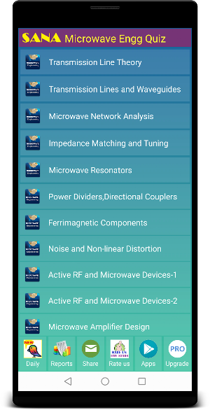 Microwave Engg Quiz Screenshot 0