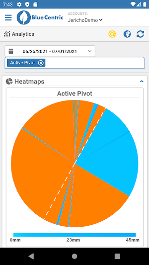BlueCentric Screenshot 2