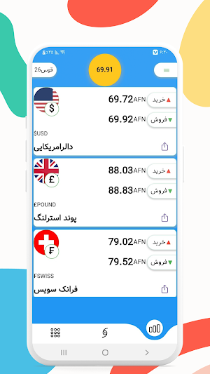 Afg Currency - نرخ ارز Screenshot 0