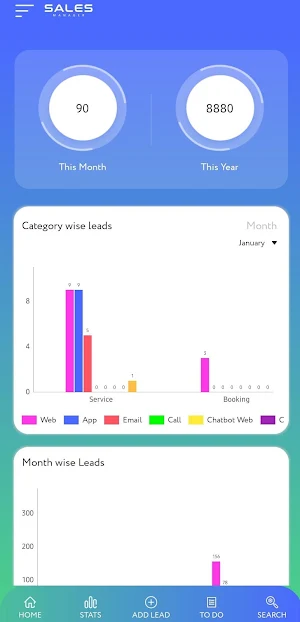 Sales Manager Screenshot 3