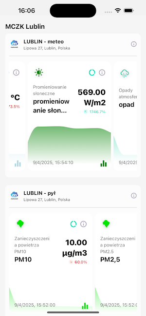 Meteolab AI Screenshot 3
