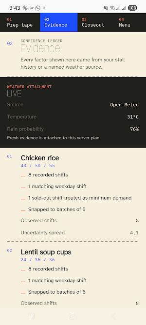 Skammtur: Prep Forecast Screenshot 1