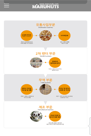 마루넛 (주)신흥농산 Screenshot 1