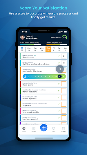 Habit Manger by Arootah Screenshot 1