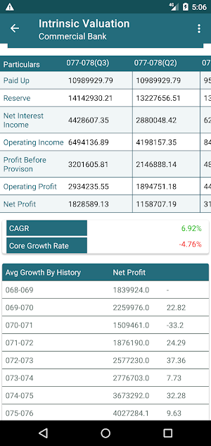 Data Analytics Screenshot 3