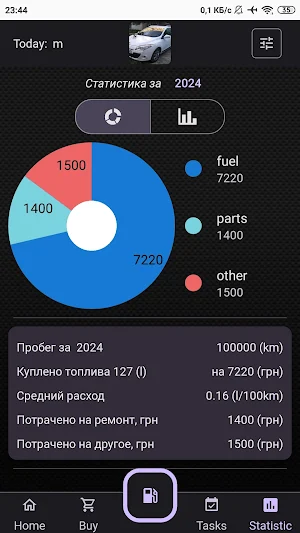 DevizCar - car expenses Screenshot 2