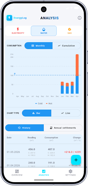 EnergyLog PRO Screenshot 3