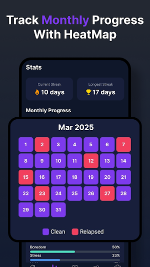 Unchain - Quit Porn Now Screenshot 1