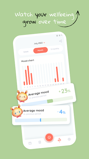 Mood Copilot - AI Diary Screenshot 3