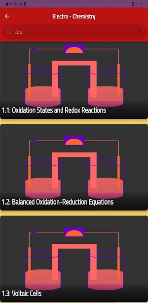 Electrochemistry Screenshot 0